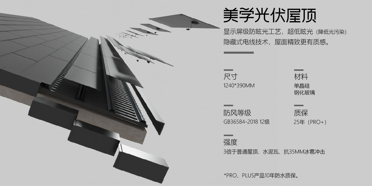 網(wǎng)站單頁(yè)1280-光伏屋頂_03.jpg
